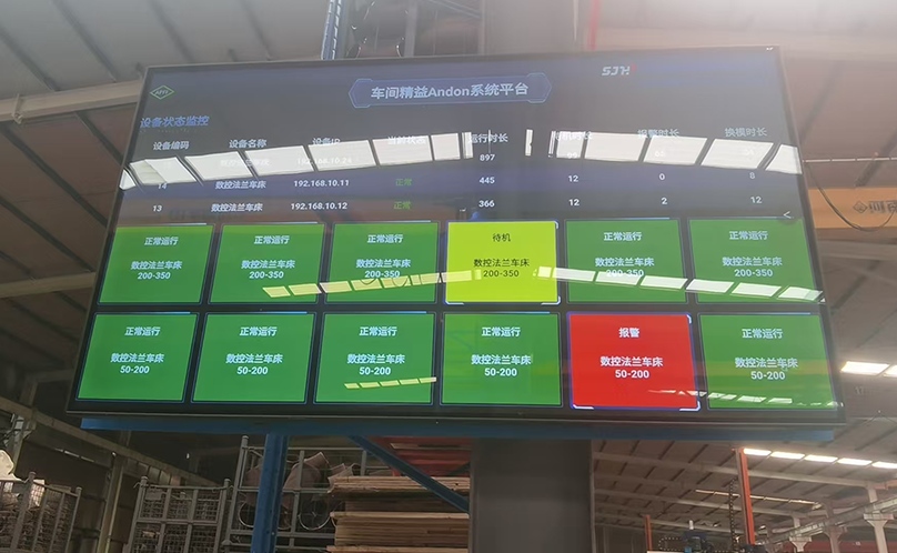 Digital systems empower factories and set a new benchmark for intelligent manufacturing