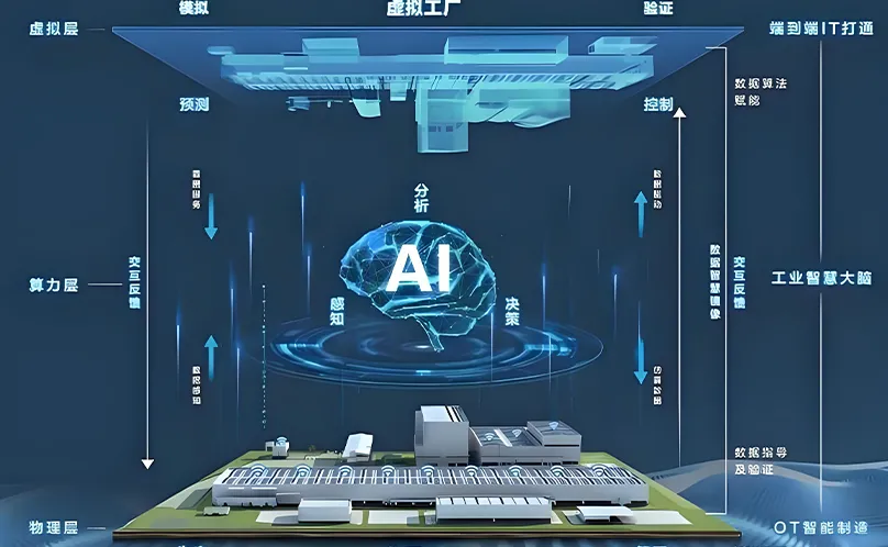 The application value of 3D digital twins in pipe fittings, elbows and large-diameter pipeline engineering