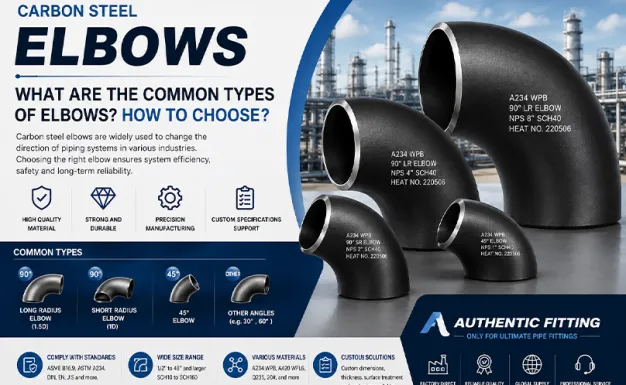 What are the common types of carbon steel elbows? How to choose between different elbows?